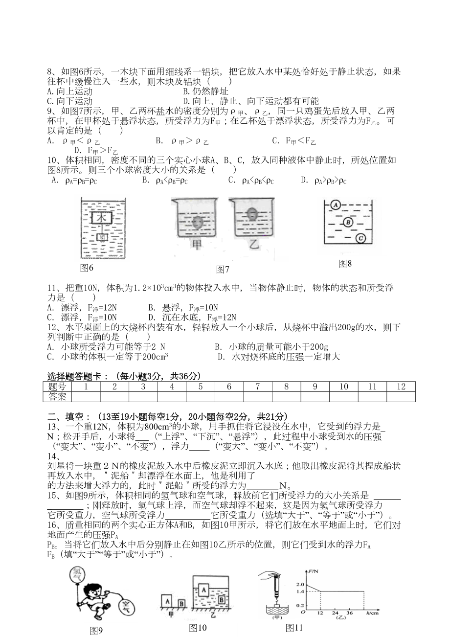 新人教版浮力单元测试题及参考答案(DOC 6页).doc_第2页