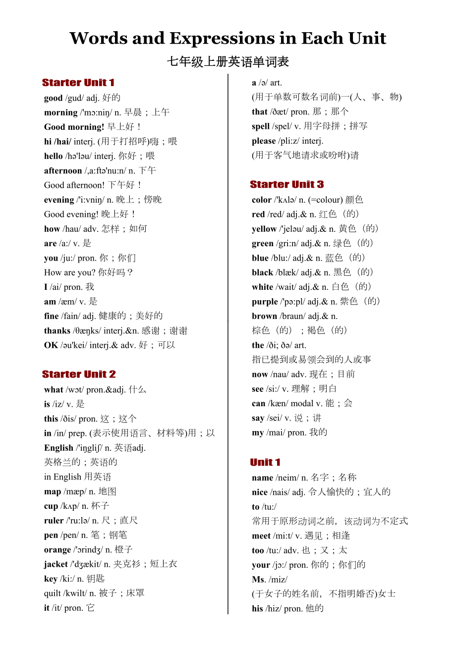 最新人教版-初中英语七八九全部单词汇总(打印版)(DOC 28页).docx_第1页