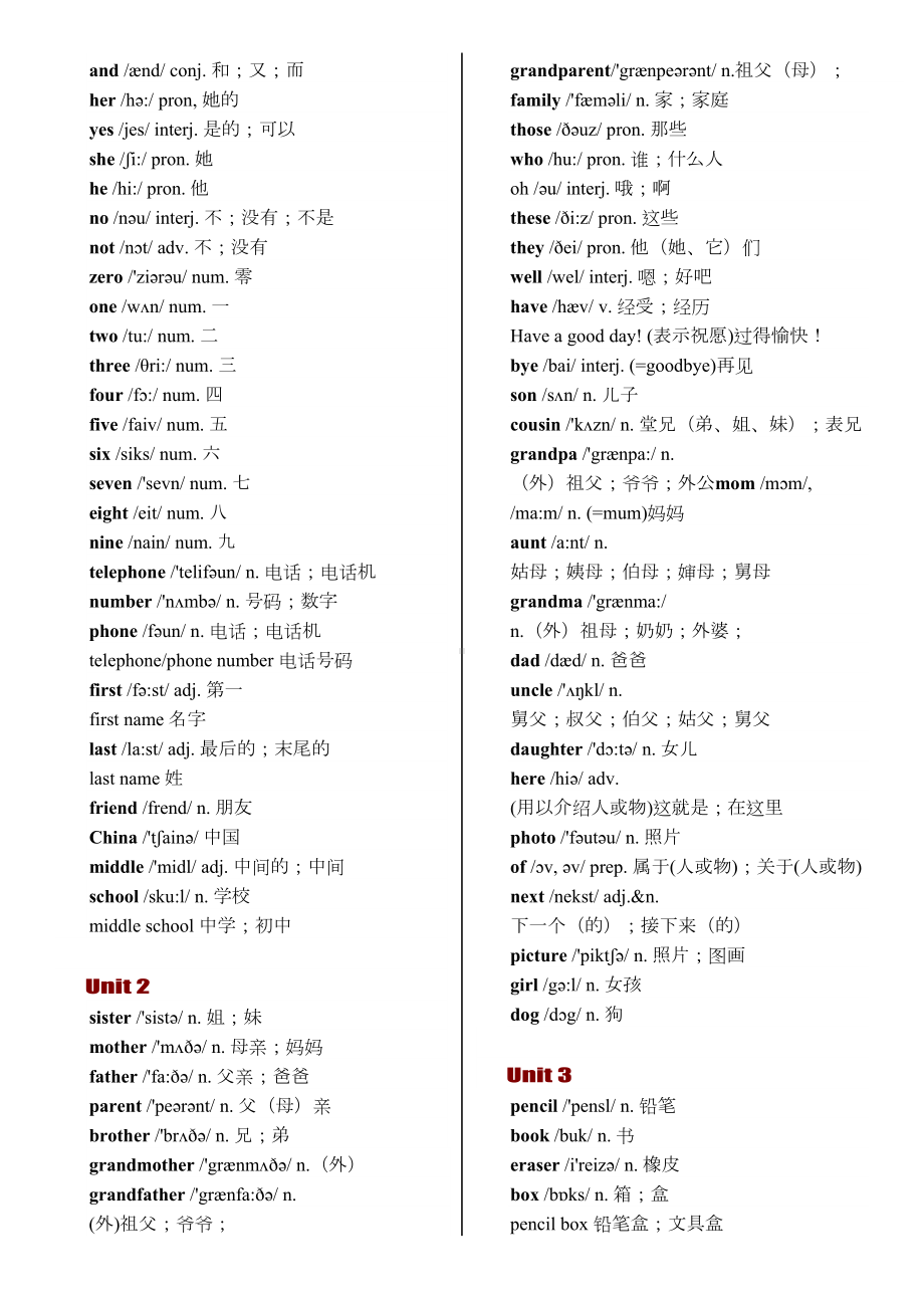 最新人教版-初中英语七八九全部单词汇总(打印版)(DOC 28页).docx_第2页