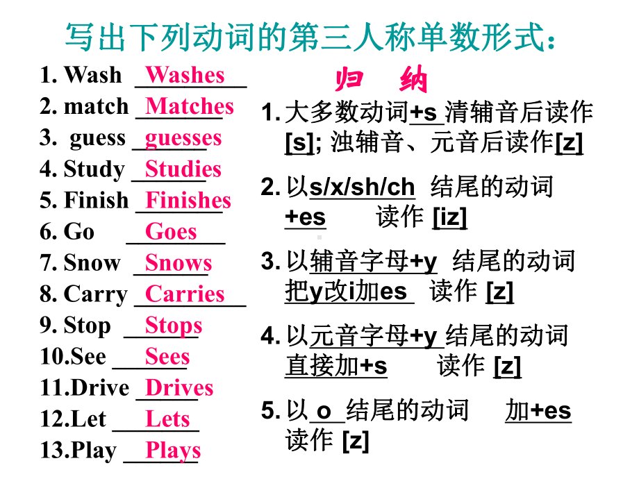 一般将来时英语一般过去时现在进行时一般现在时专项课件.ppt_第2页