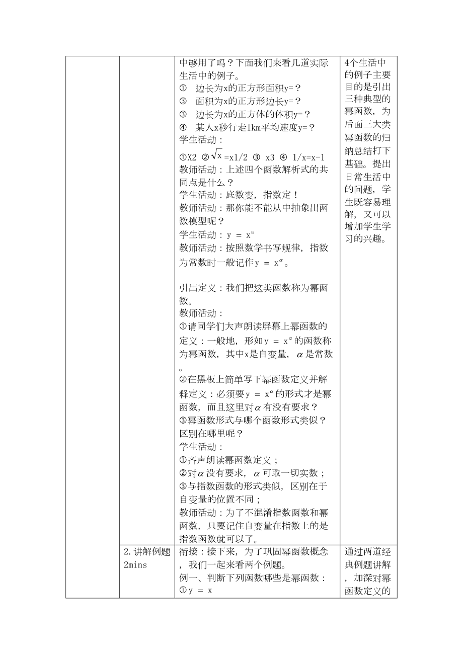 幂函数教学设计(DOC 8页).doc_第3页