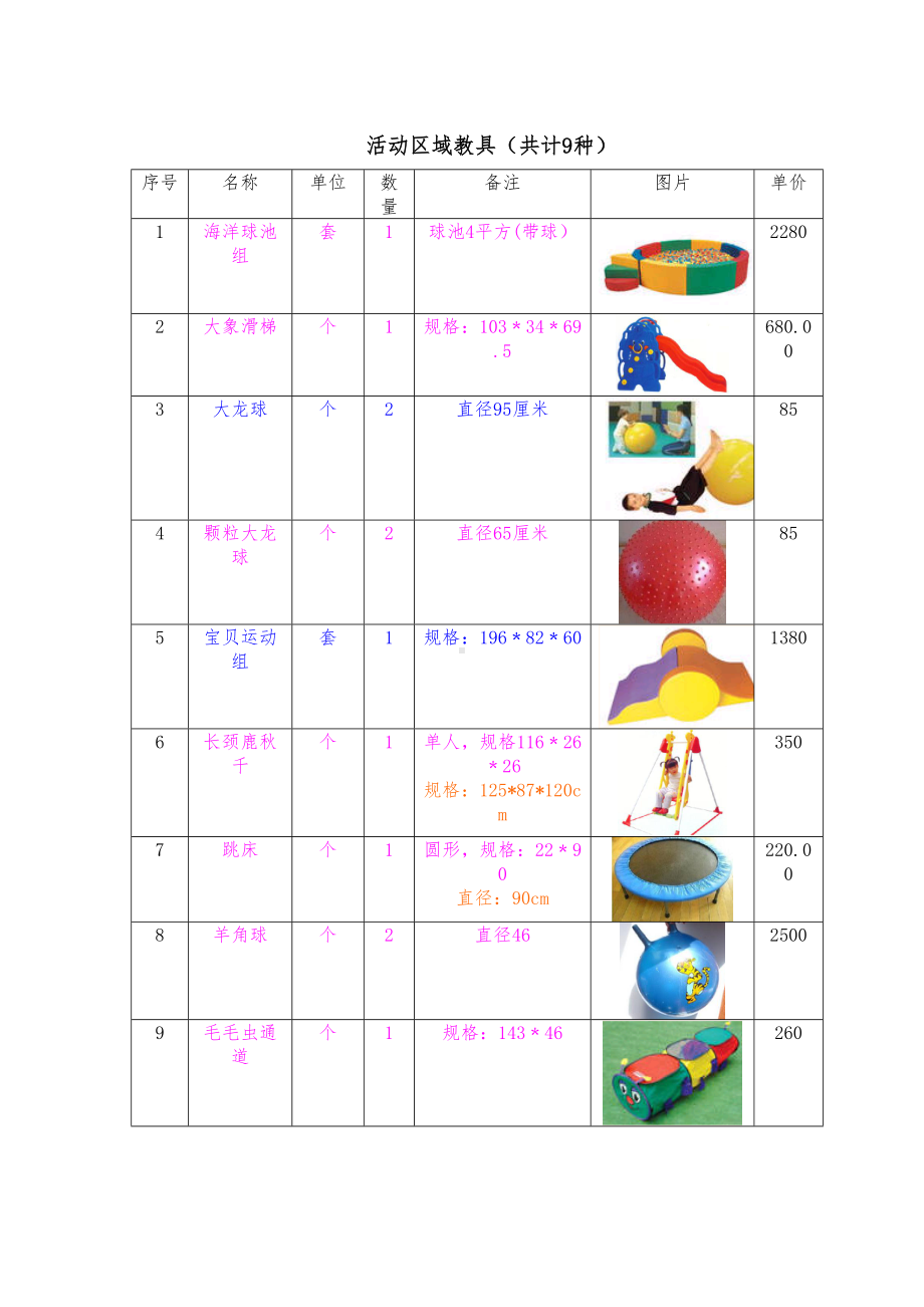 幼儿园早教：亲子园教具报价单(DOC 10页).doc_第1页