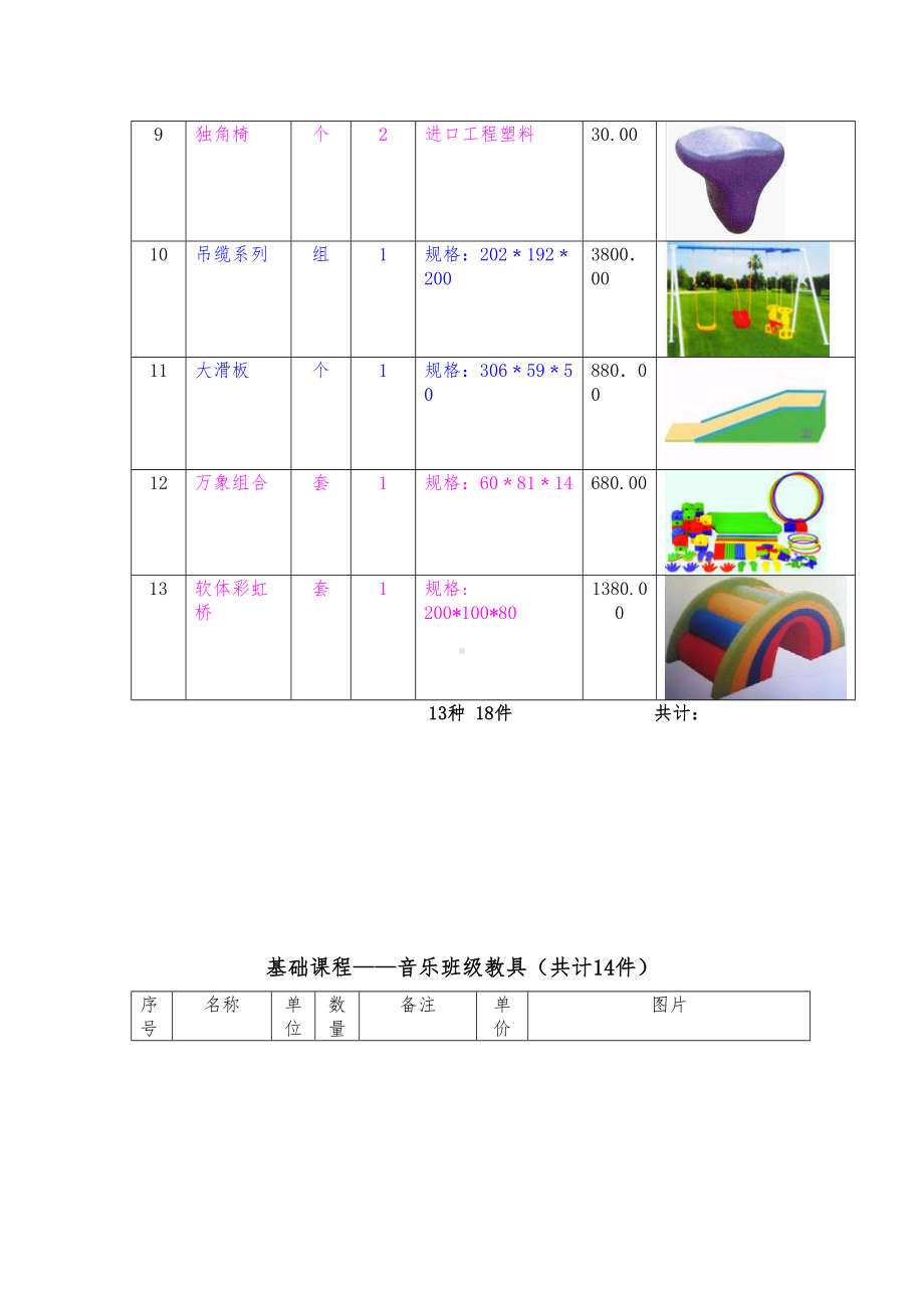 幼儿园早教：亲子园教具报价单(DOC 10页).doc_第3页