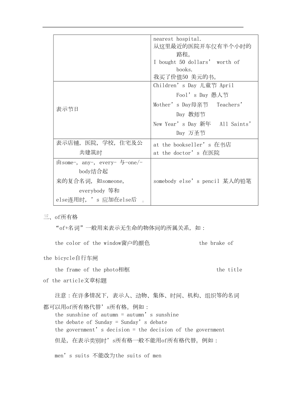 最新中考英语专题讲练：-名词所有格(含解析)(DOC 34页).doc_第2页