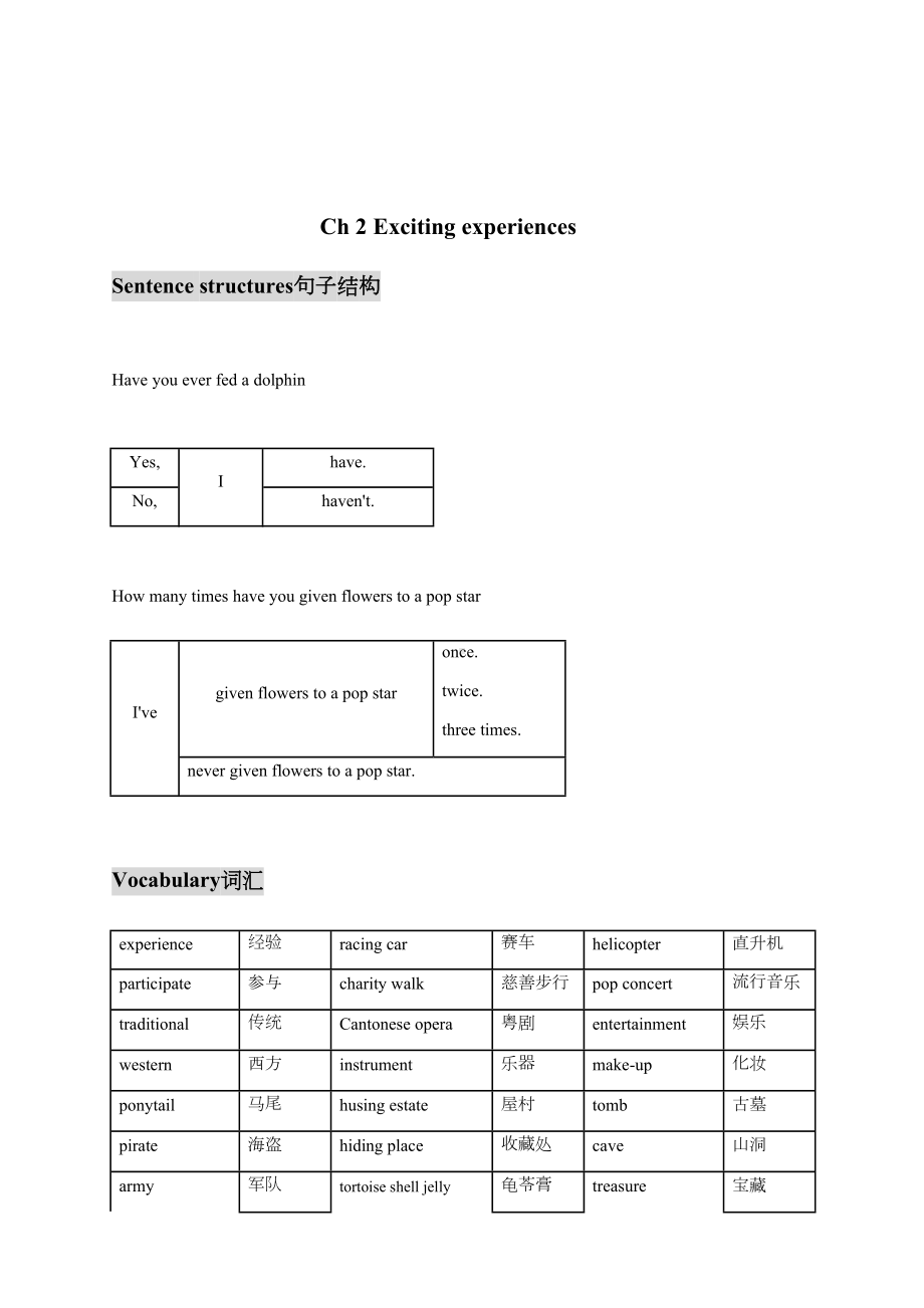 朗文5B各单元知识点汇总(DOC 6页).doc_第3页