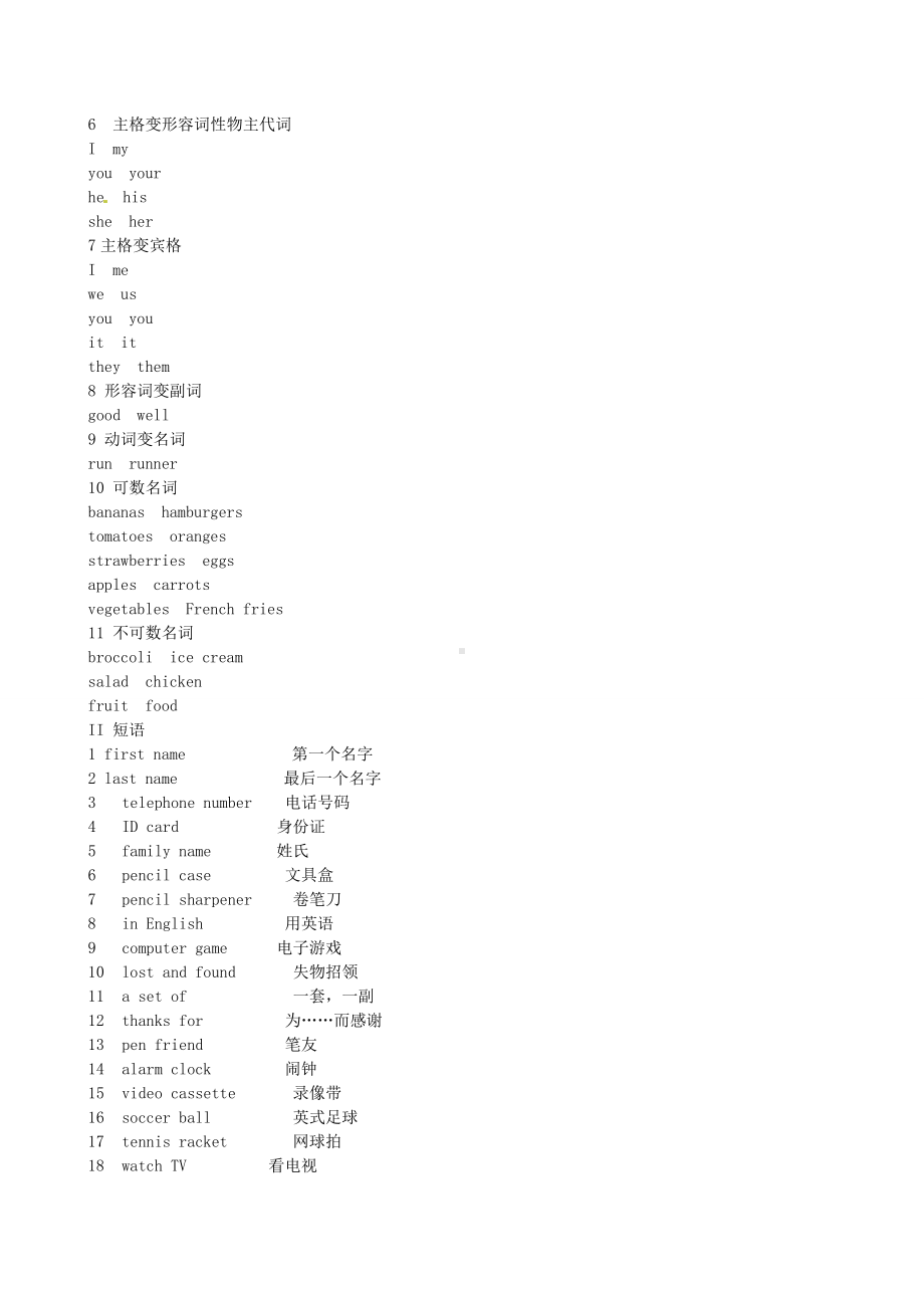 河北省任丘市七年级英语《Unit1-6》单词汇总素材人教新目标版1.doc_第2页