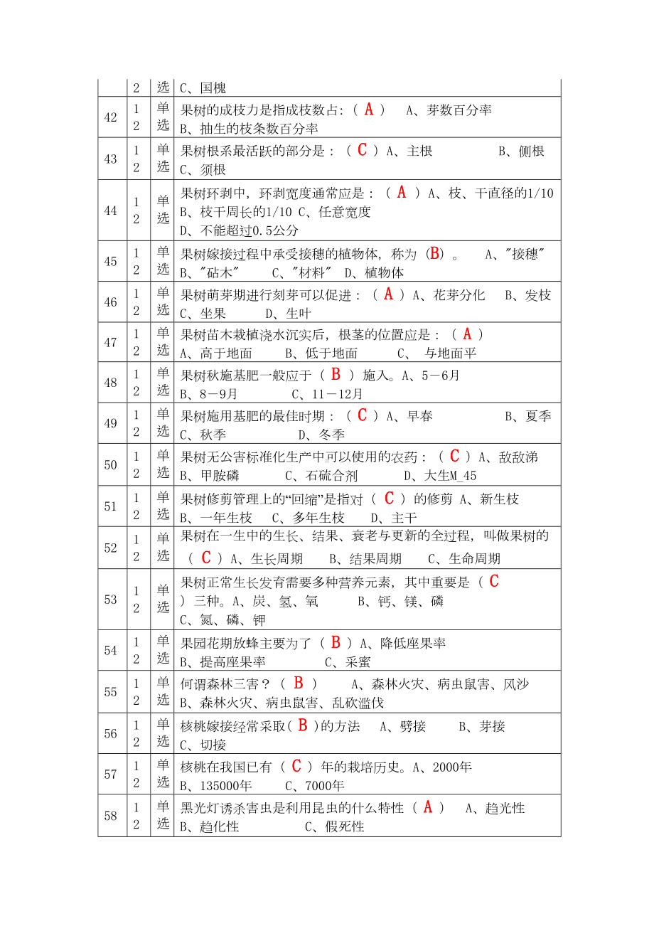 林业职称考试试题1(DOC 27页).docx_第3页