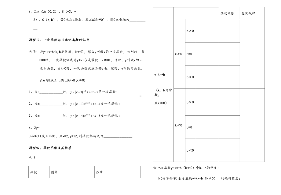 沪科版八年级一次函数知识点及经典例题培优(DOC 6页).doc_第2页