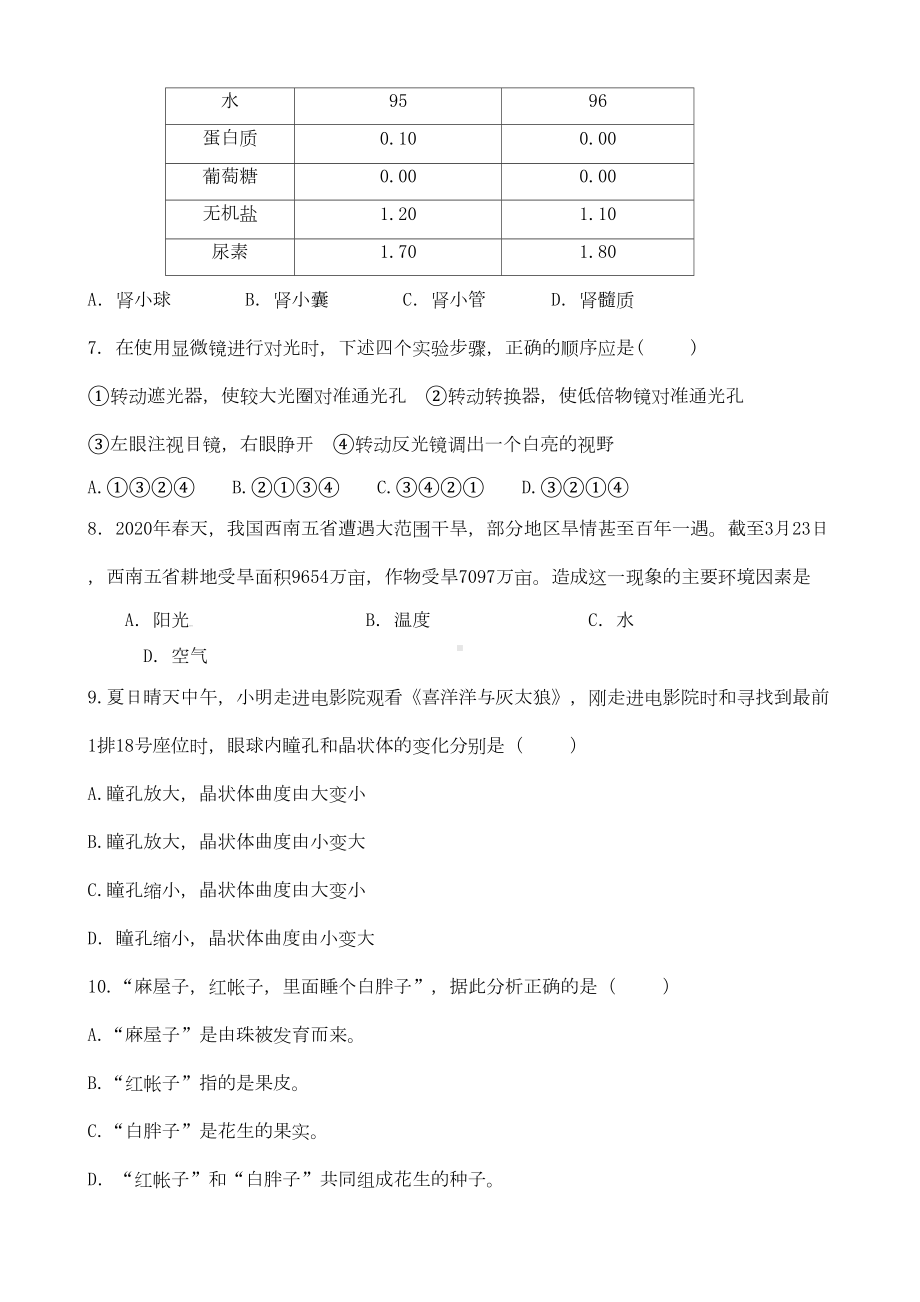 江苏省徐州市2020年中考生物模拟试题(一)(DOC 6页).doc_第2页