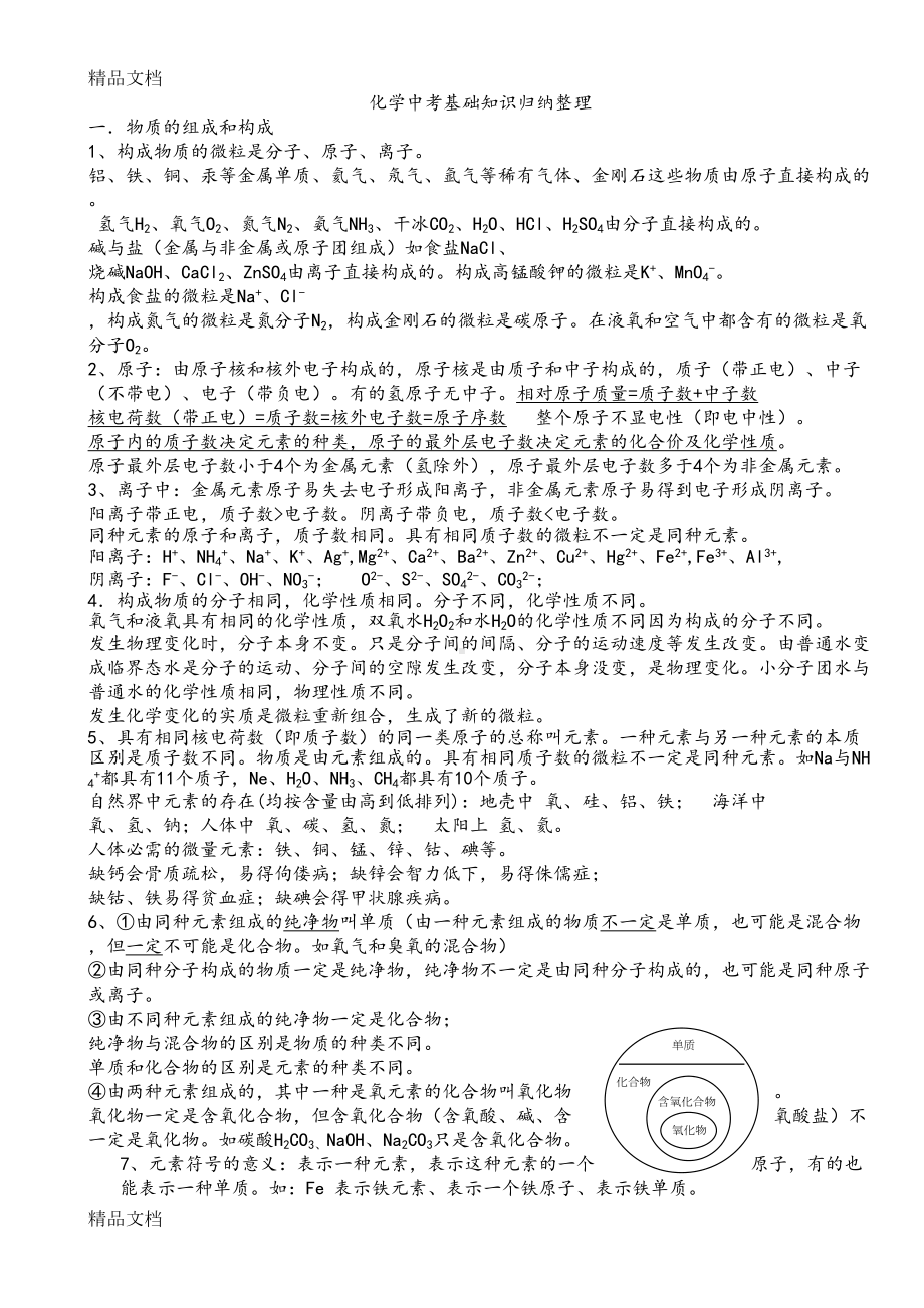 最新江苏省中考化学基础知识归纳整理(DOC 11页).doc_第1页