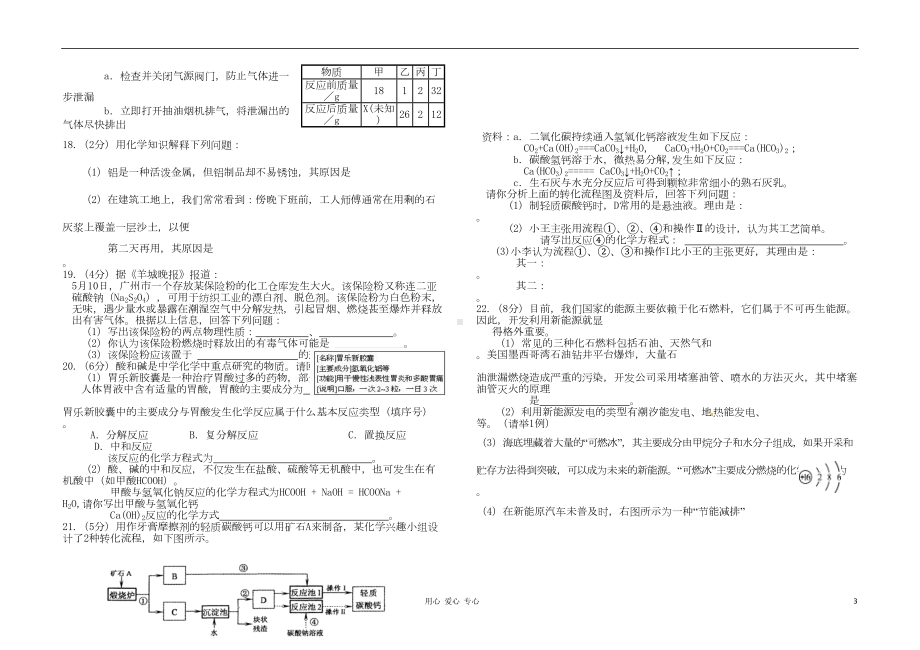 江西中考化学模拟试卷(DOC 6页).doc_第3页