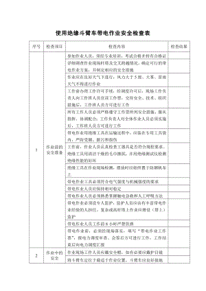 带电作业安全检查表.docx