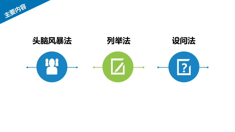 二常用的创造技法(选学)课件.pptx_第2页