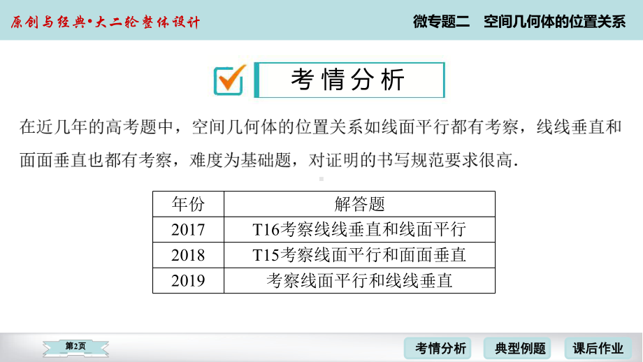 2020届高考数学理科二轮3-微专题2课件.ppt_第2页