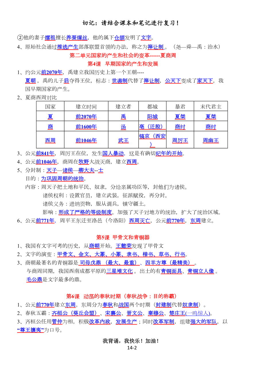 最新七年级上册人教版历史复习资料(DOC 14页).doc_第2页