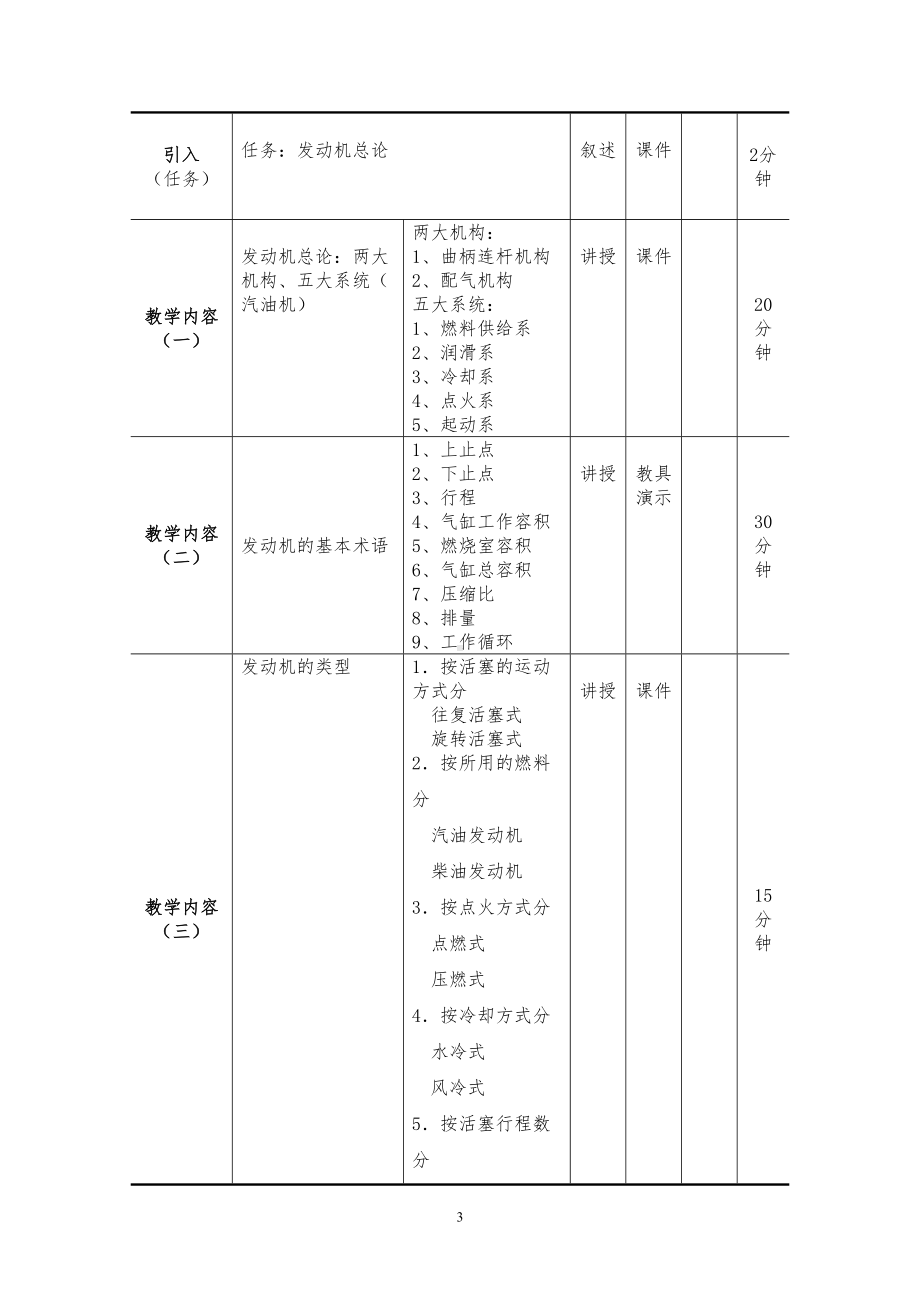 汽车发动机构造与维修单元教学设计文档汇总(DOC 31页).doc_第3页