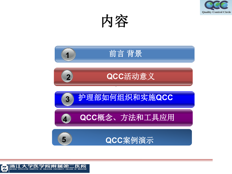 QCC武汉协和医院-最新课件.ppt_第2页