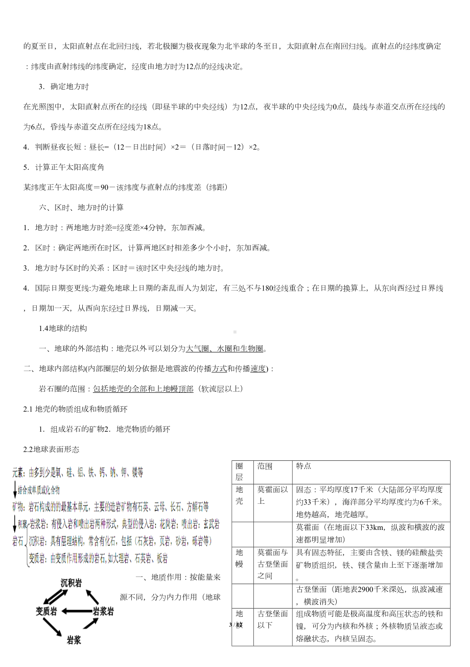 湘教版高中地理必修一知识点汇总(DOC 9页).doc_第3页