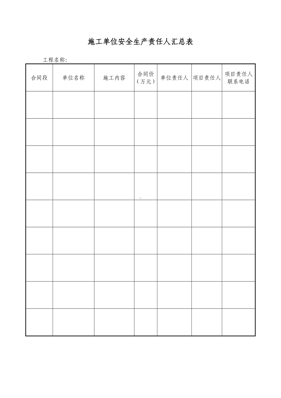 施工单位安全生产责任人汇总表.docx_第1页