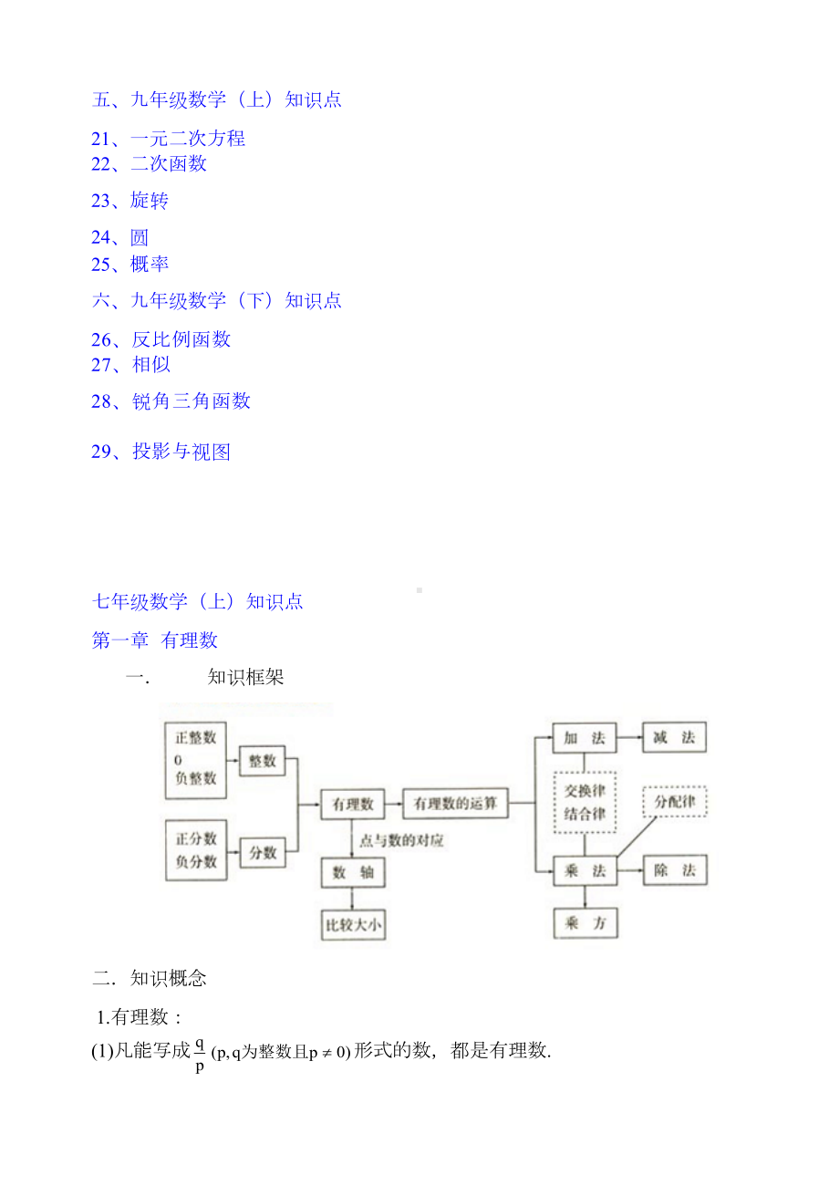 新人教版初中数学知识点总结(完整版)(DOC 46页).doc_第2页