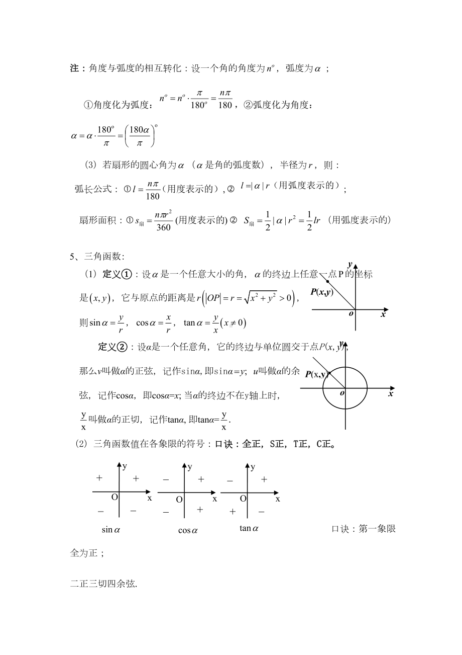 打印版高中数学必修四知识点非常详细(DOC 11页).doc_第2页