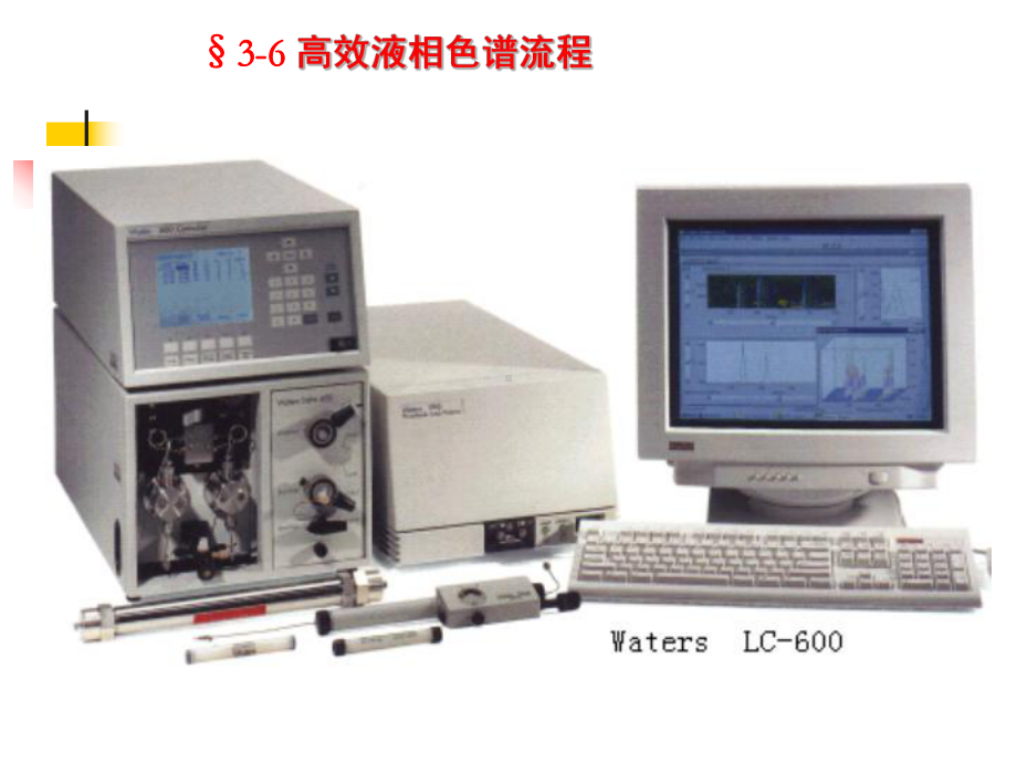 3高效液相色谱仪流程及主要部件课件.ppt_第3页