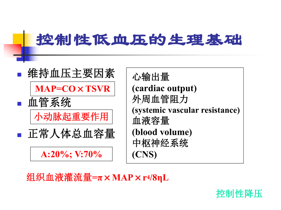 低温与控制性降压课件.ppt_第3页