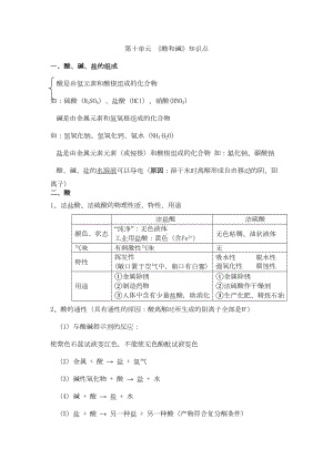 第十单元《酸和碱》知识点(DOC 4页).doc