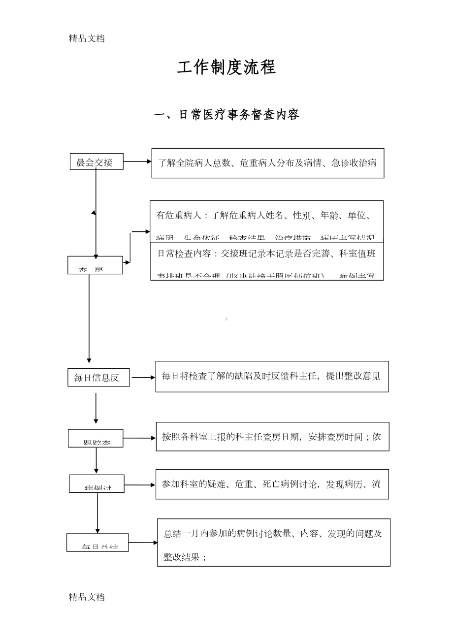 最新医务科工作制度及流程(全套)资料(DOC 28页).doc_第2页