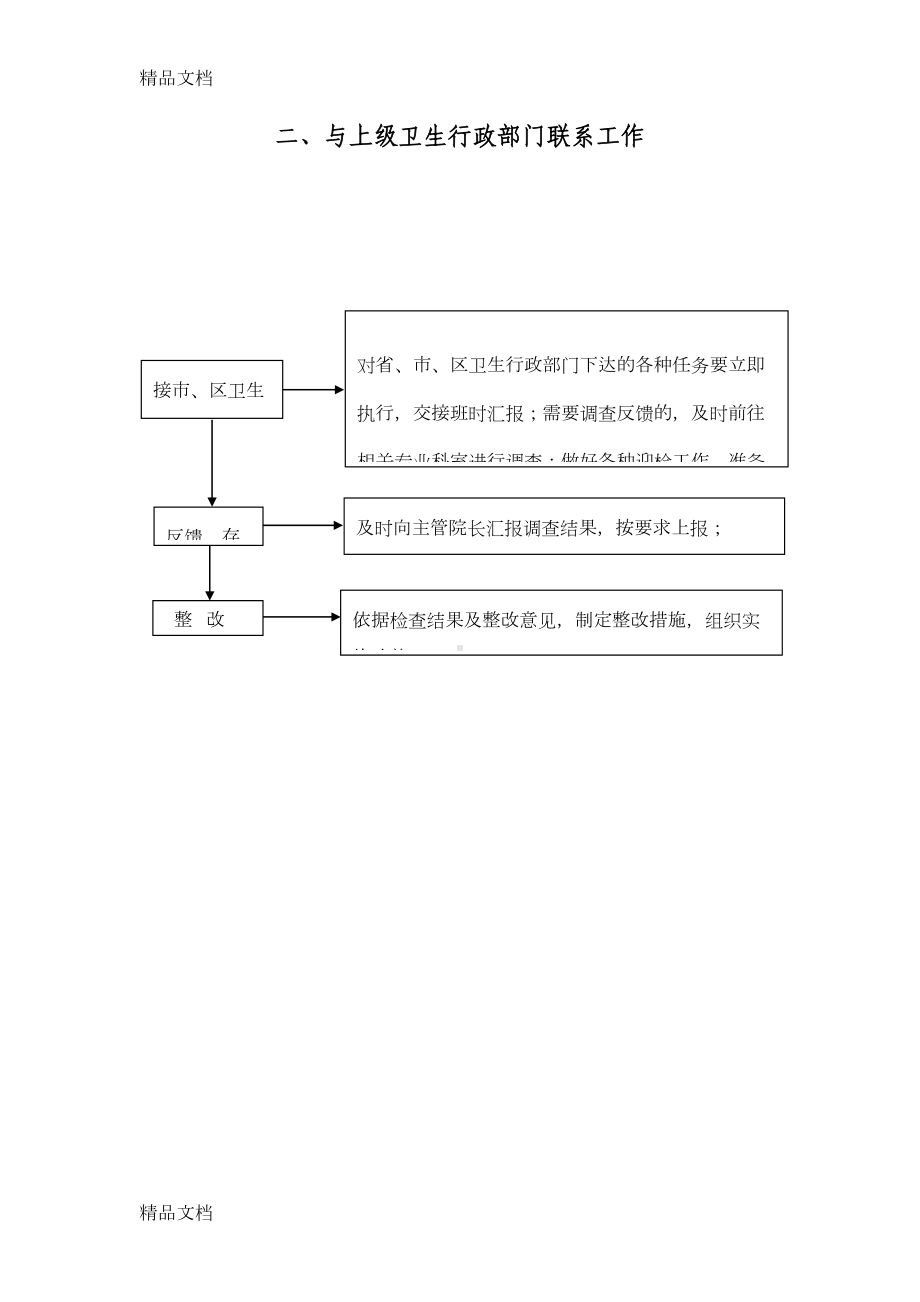 最新医务科工作制度及流程(全套)资料(DOC 28页).doc_第3页