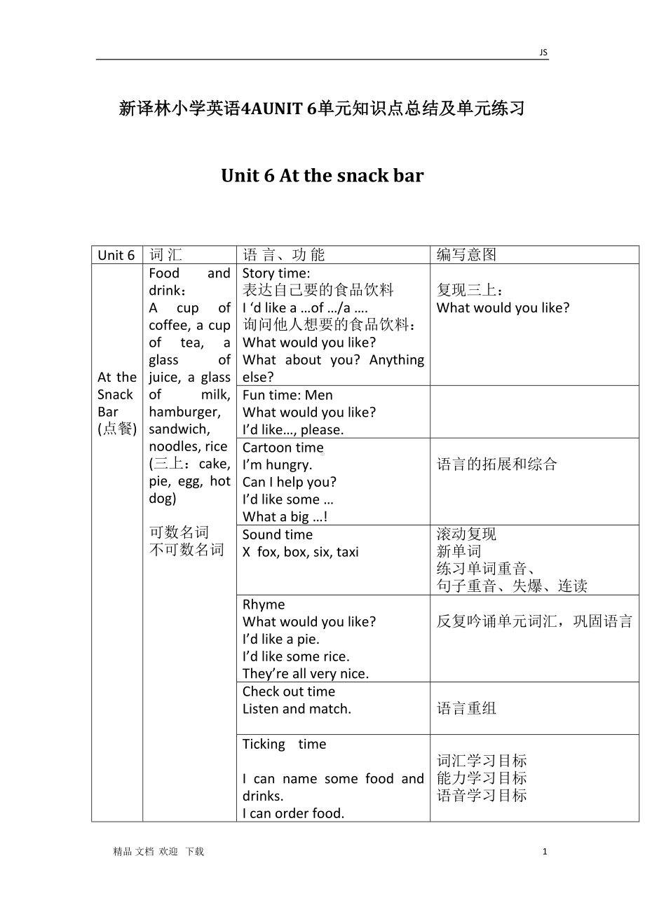 新译林小学英语四年级上册UNIT-6单元知识点总结及单元练习(DOC 17页).doc_第1页