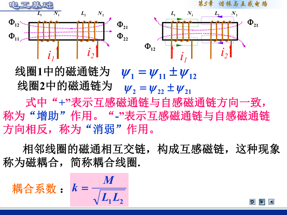 互感磁通链为课件.ppt_第3页