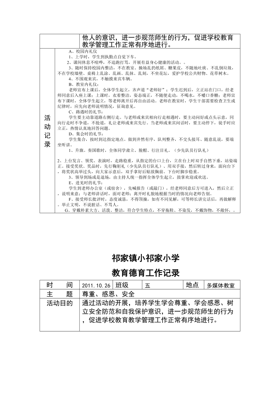 德育工作记录(DOC)(DOC 13页).doc_第2页