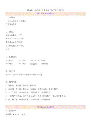 统编版一年级语文上册期中知识点汇总(DOC 9页).doc