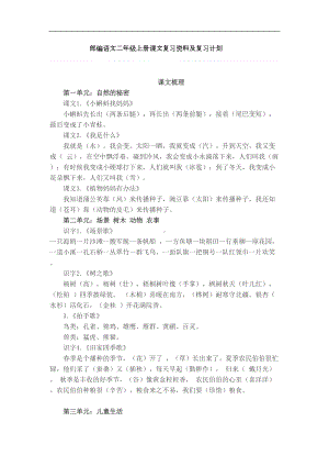 最新部编语文二年级上册课文复习资料及复习计划(DOC 4页).doc