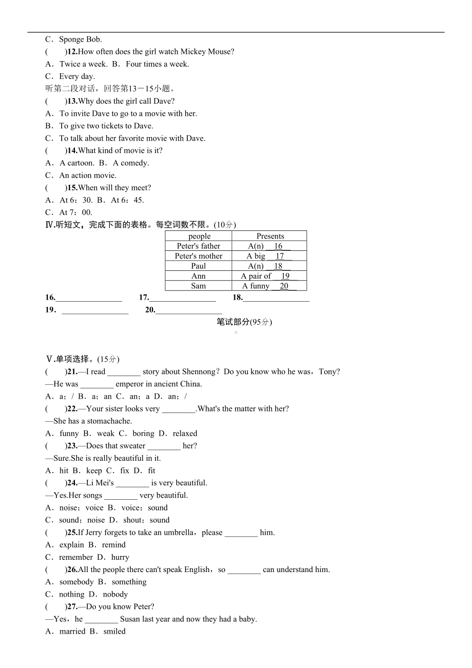 新目标英语八年级下Unit6单元测试题及答案(含听力原文)(DOC 8页).doc_第2页