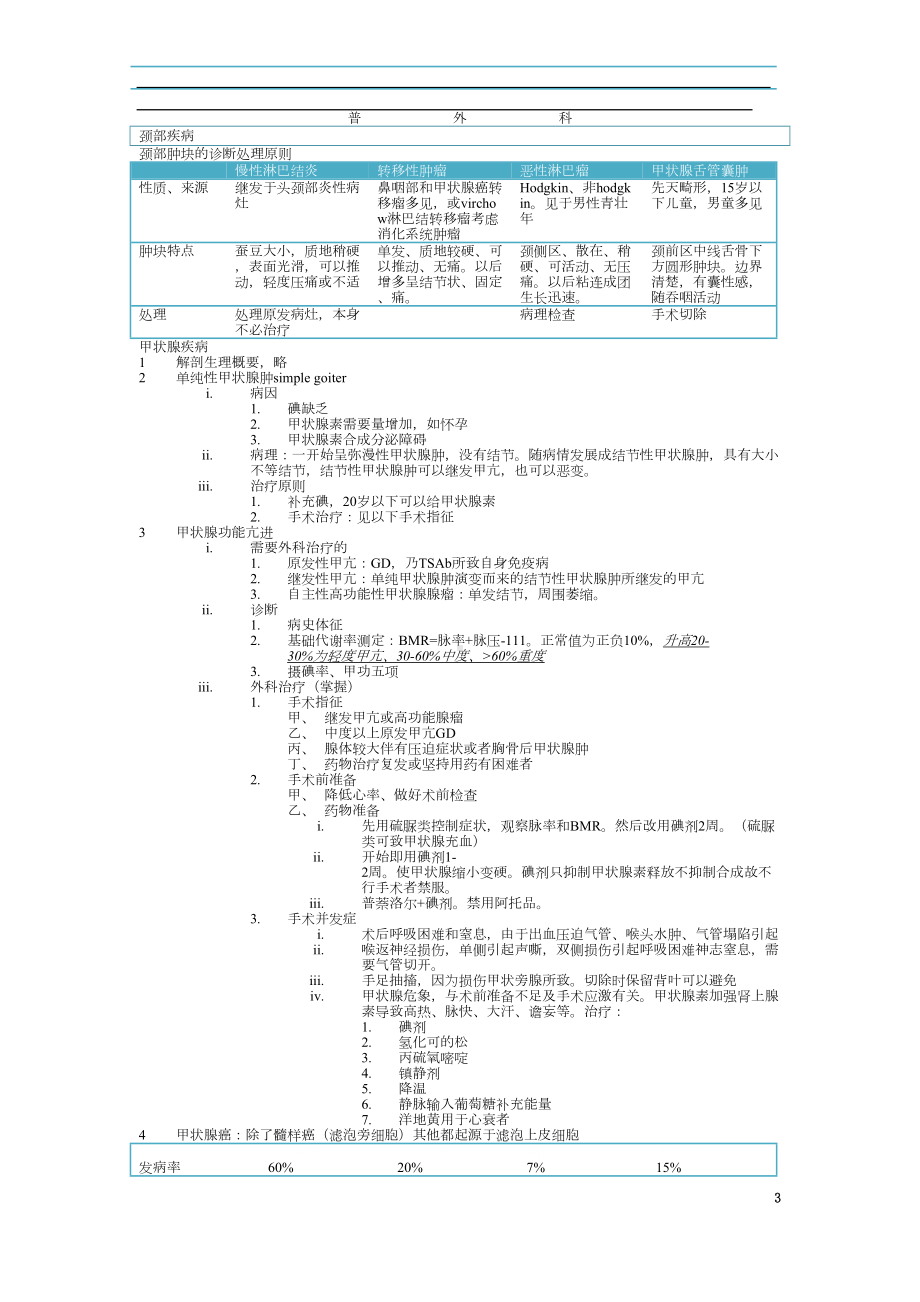 普外科重点汇总(全)(DOC 20页).doc_第3页