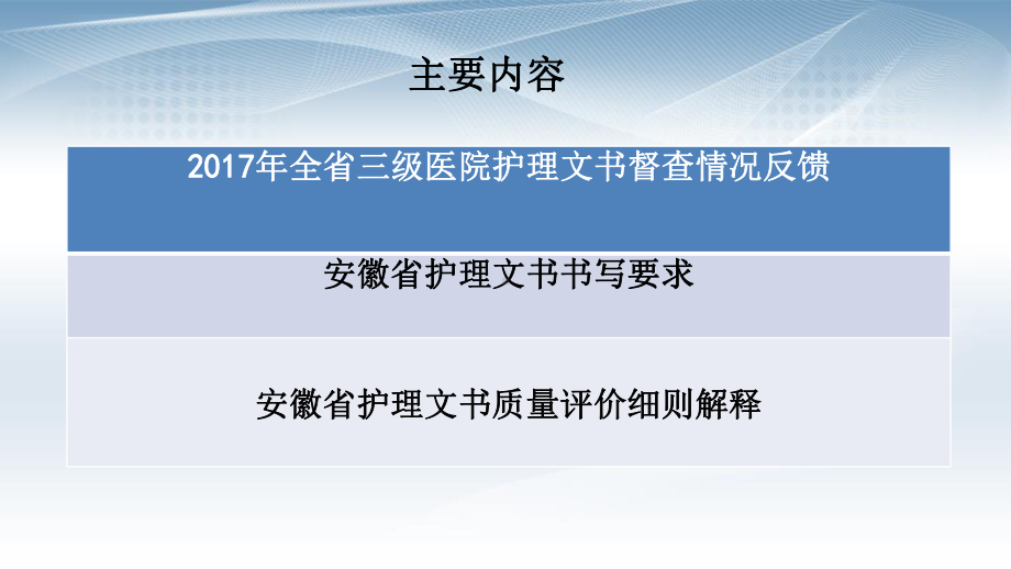 6—程恩荷安徽省护理文书要求与评价细则解释课件.pptx_第2页