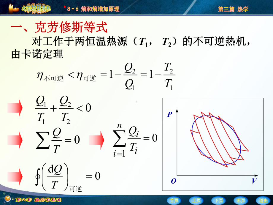 –熵和熵增加原理课件.ppt_第3页