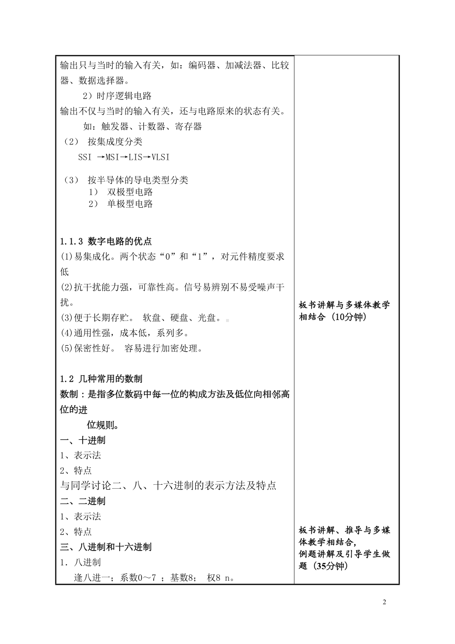 数字电子技术基础教案汇总(DOC 113页).doc_第2页