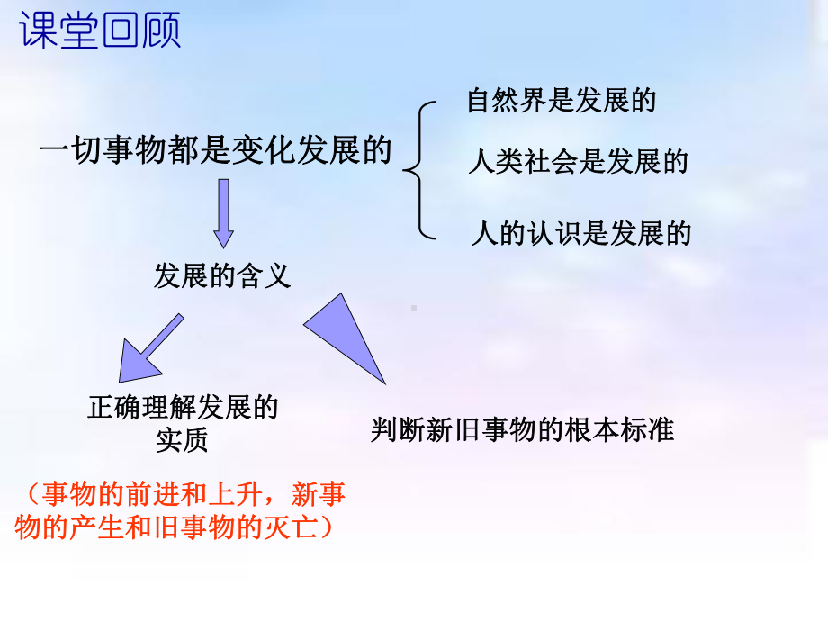 82用发展的观点看问题概述课件.ppt_第1页