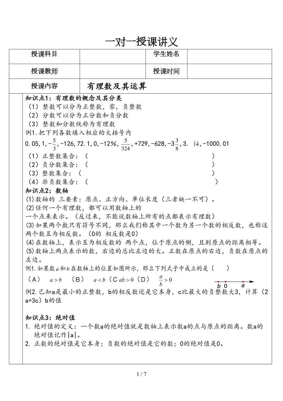 有理数及其运算知识点及练习(DOC 7页).doc_第1页