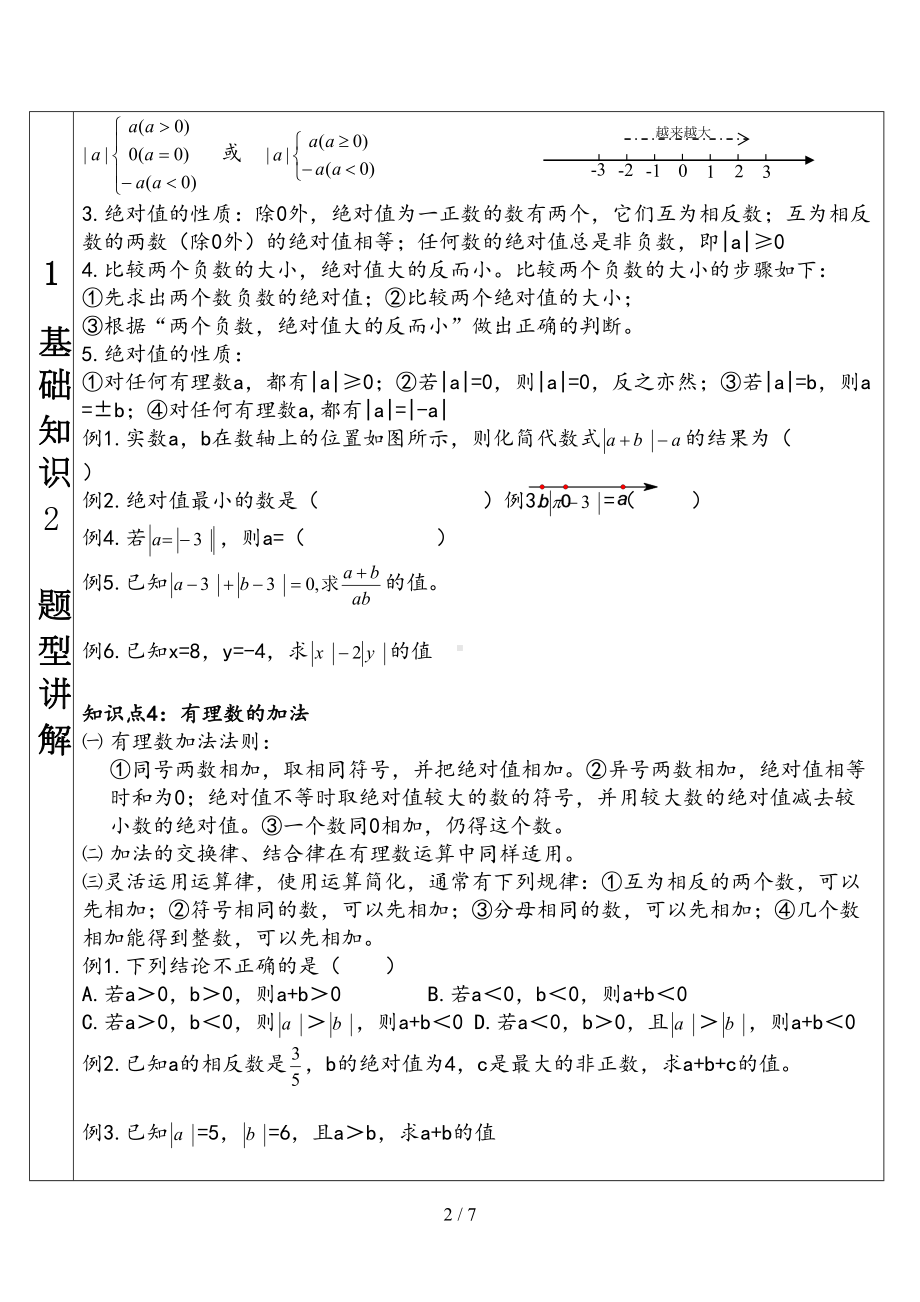 有理数及其运算知识点及练习(DOC 7页).doc_第2页