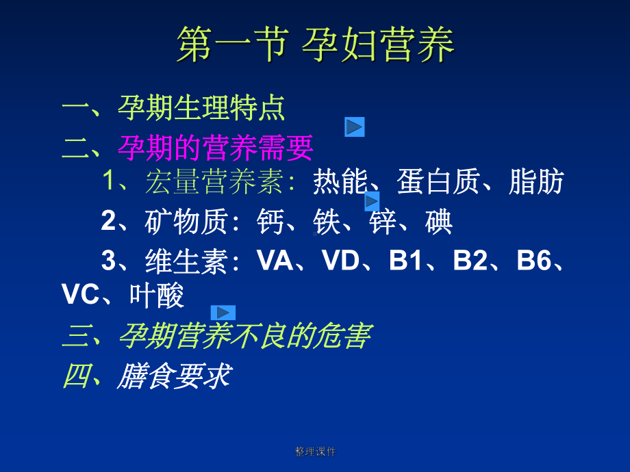 《各类人群营养》课件.ppt_第3页