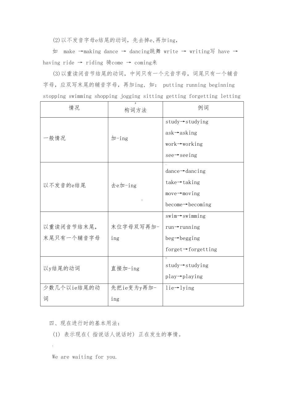 现在进行时和过去进行时讲解和练习题(DOC 12页).doc_第2页