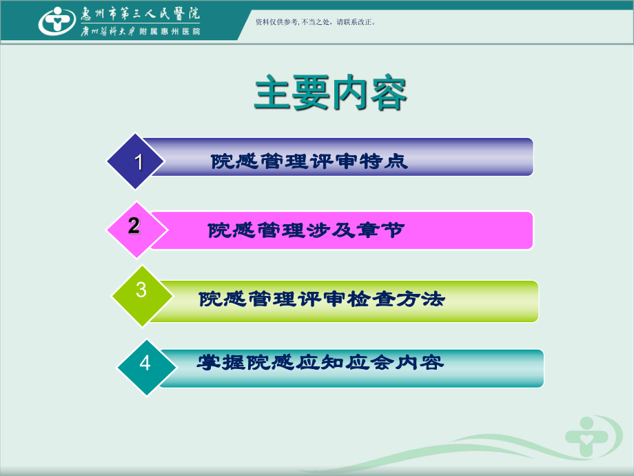 CCU院感评审内容培训教材课件.ppt_第1页