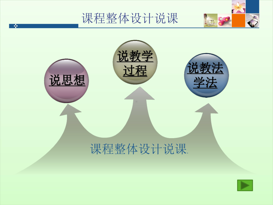 出纳岗位实务说课课件.ppt_第3页