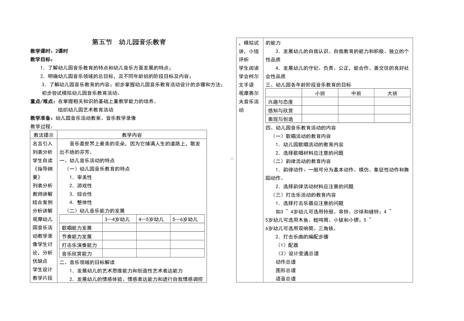 幼儿园教育活动设计与实施教案(DOC 20页).doc_第1页