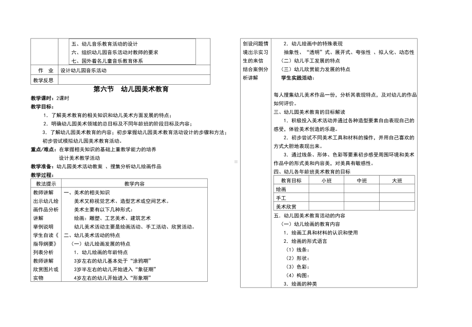 幼儿园教育活动设计与实施教案(DOC 20页).doc_第3页