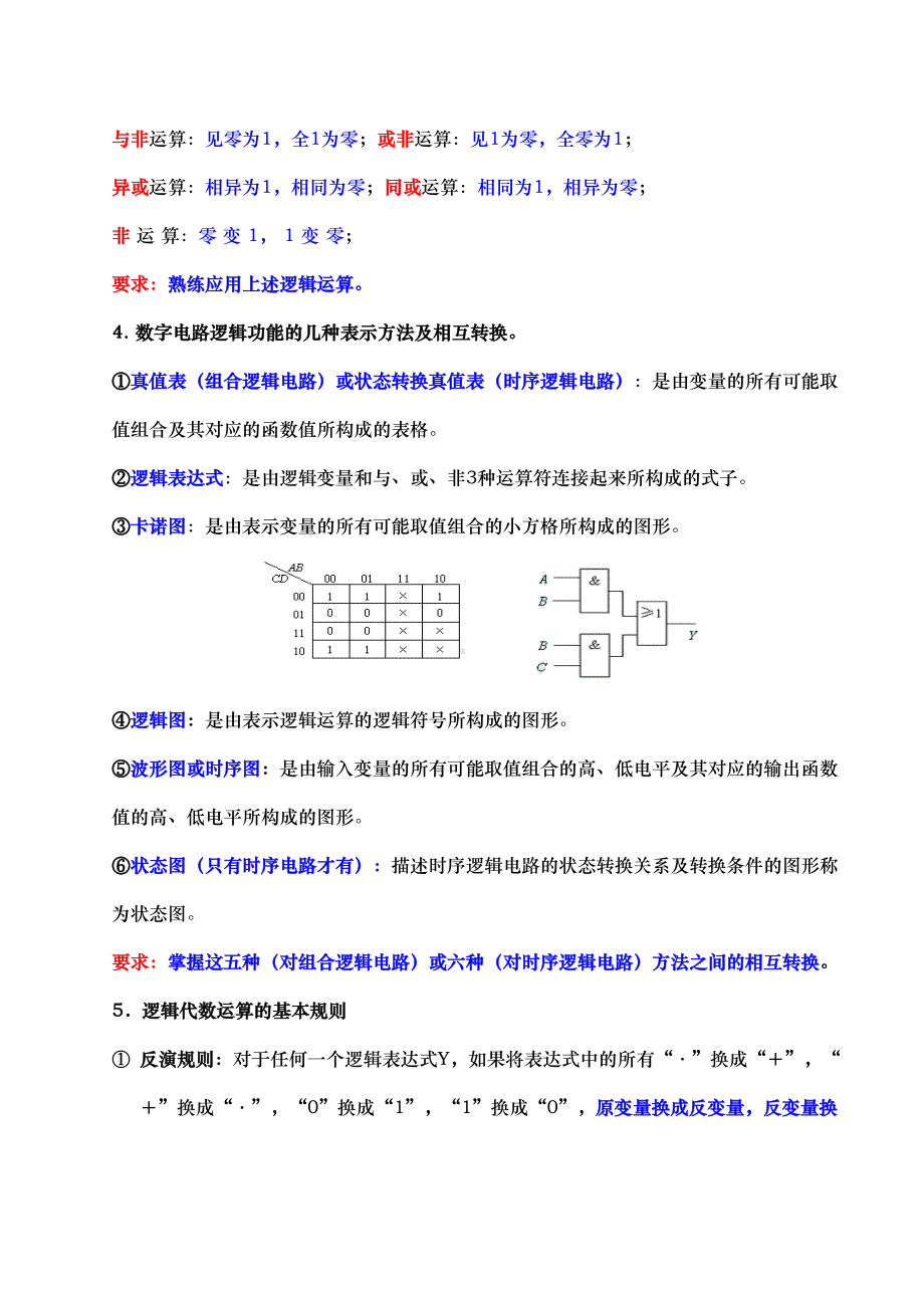 数字电子技术经典复习资料全(DOC 20页).doc_第2页